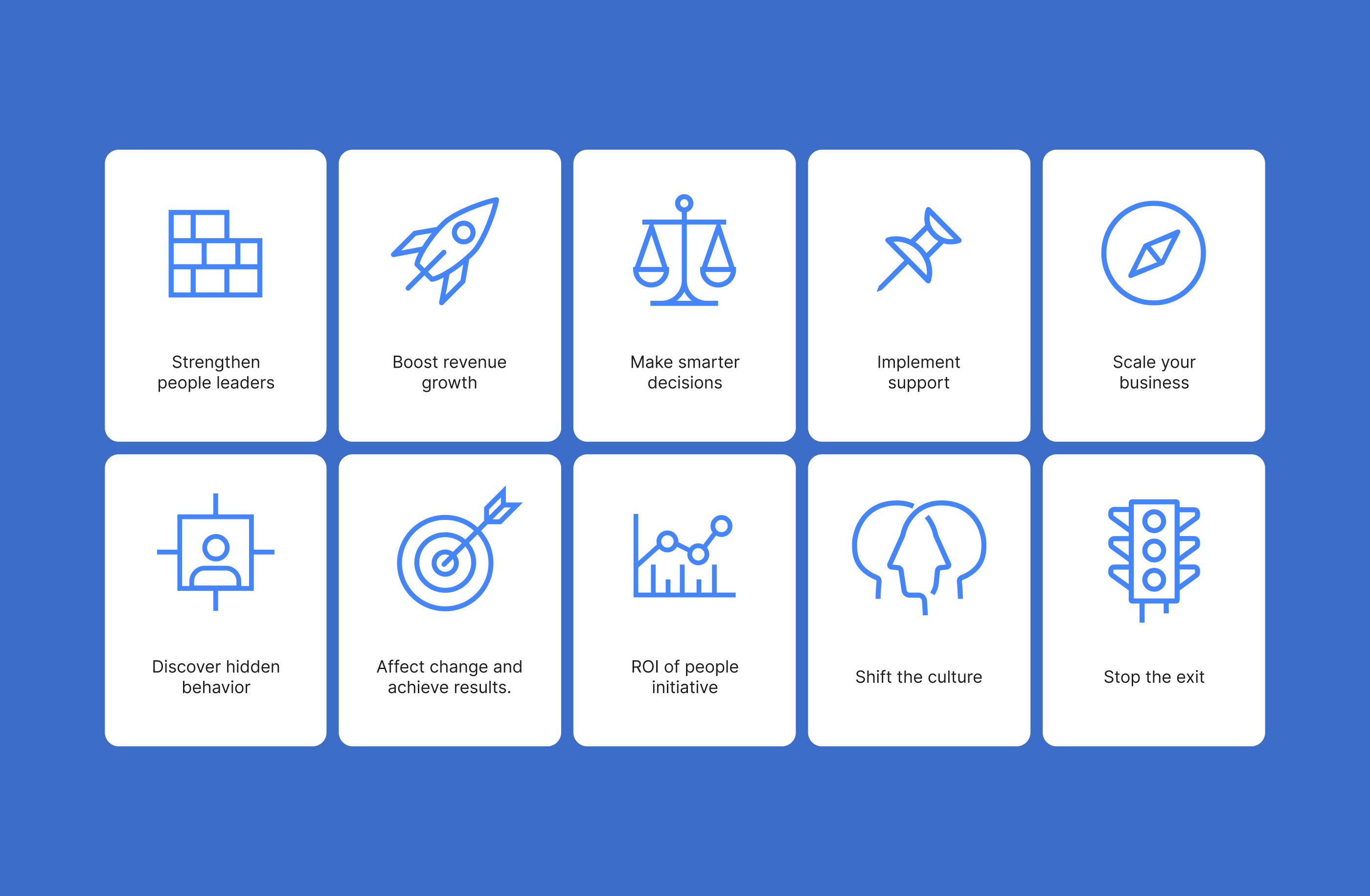 ProHabits